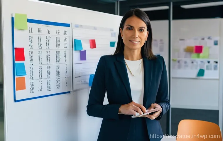 가치 기반 우선순위화의 사례 검토 - **Prompt:** A diverse group of 3-4 modern Spanish entrepreneurs, two women and two men in their 30s-...